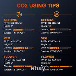 Spider Farmer SE7000 LED Grow Light Full Spectrum CO2 Indoor Plants Veg Flower