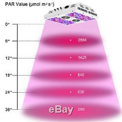 VIPARSPECTAR 2PCS PAR450 450W LED Grow Light for Indoor Plant VEG/BLOOM 3-Dimmer