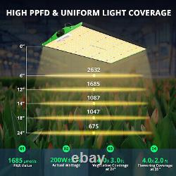 VIPARSPECTRA 1-3PCS P2000 LED Grow Light Full Spectrum for All Plants Veg Flower