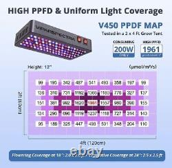 VIPARSPECTRA 450W LED Grow Light Full Spectrum for Indoor Plants Veg Flower IR