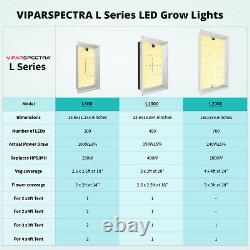 VIPARSPECTRA L1000 LED Grow Light Full Spectrum Samsungleds for Plants Veg Bloom