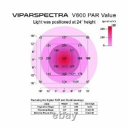 VIPARSPECTRA LED Grow Light 600W Full Spectrum Indoor Plants Veg Flower V600 New