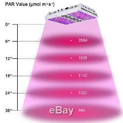 VIPARSPECTRA PAR1200 1200W 12-band Dimmable LED Grow Light VEG BLOOM Dimmers