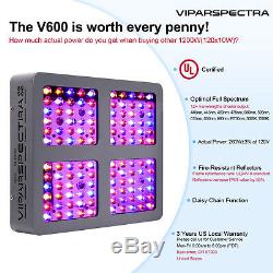 VIPARSPECTRA Reflector-Series 2pcs 600W LED Grow Light for Plant VEG and BLOOM