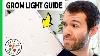 Watch This Before You Buy A Grow Light Guide For Beginners