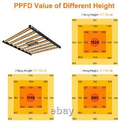 1000w Full Spectrum Lights Pro Dimmable Daisy Chain Commerial Culturing Lamps Veg