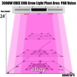 1000w Led Grow Light Cree Cob Plein Spectre Avec Commutateur Veg/bloom Pour Serre Chaude