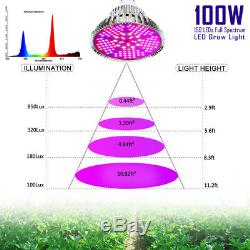 100watt Led Grow Ampoule E27 Plante À Pousser Full Spectrum Garden Fruit Veg