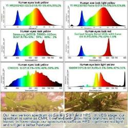1500w Led Grow Light 360-leds Barres Large Bande Spectres Complets Pour Les Plantes De Fleurs De Veg