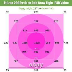 2000w 4xcree Cob Led Grow Light Full Spectrum Veg&bloom Dual Switch Hydroponics