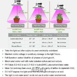 2000w Led Grow Light Full Spectrum Panel Flower Lamp Veg Intérieur Hydroponique Usine