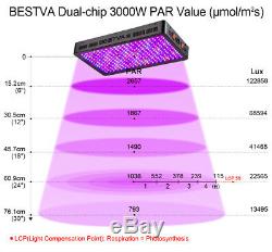 3000w Full Spectrum Led Grow Light Hydroponique Veg Usine Bloom Lampe Kit Us Stock