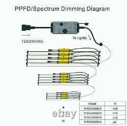 6000w Commercial Dimmable Led Grow Light Full Spectrum Bar Tube Pour Veg+dimmer