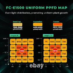 Barres d'éclairage LED Grow Mars Hydro FC-E1500 pour plantes d'intérieur Veg Flower Bloom de 2'x2'