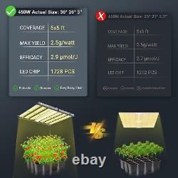 Barres de lumière de culture à LED Phlizon 450W pour les plantes d'intérieur, les semis, la croissance des légumes et la floraison