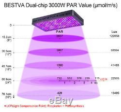 Bestva 3000w Full Spectrum Led Grow Light Pour Plantes D'intérieur Fleurs Veg Bloom