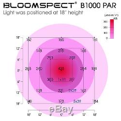 Bloomspect 1000w Led Grow Light Full Spectrum Veg Red Bloom 3 Modes & Daisy Chain