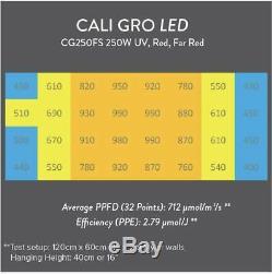 Cali Gro Led 250w Lumière Samsung Osram Grandir Lm301h Plantes D'intérieur Veg Fleur Uv