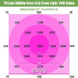 Cob 3000w Led Grow Light Full Spectrum Uv Ir Lampe Usine Pour L'intérieur Veg Haute Ppfd