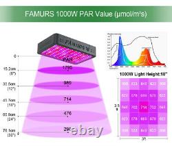 Famurs 1000w Triple Chips Led Grow Light Full Spectrum Veg And Bloom Switches