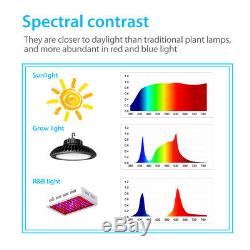 Hyperlite 200w Full Spectrum Led Grow Light Veg Fleur Plantlight Intérieur Extérieur
