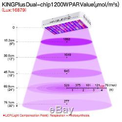 King 1200w Led Grow Light Full Spectrum Hydroponique Veg Usine De Fleur Lampe D'intérieur