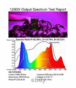 King Plus 1200w Led Grow Light Full Spectrum Pour Greenhouse Indoor Plant Veg