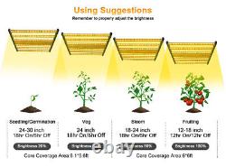 Lampe de culture PHLIZON LED 720W à spectre complet dimmable pour plantes d'intérieur en croissance végétative et floraison.