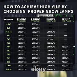 Lampe de culture à LED à haut rendement 2000W spectre complet Veg & Bloom pour plantes d'intérieur