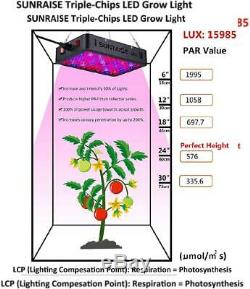 Led 1000w Élèvent La Lumière À Spectre Complet Pour Plantes D'intérieur Et Veg Fleur 1000 Watts