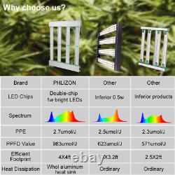 Lumière de croissance LED 2000W à spectre complet pour hydroponie intérieure, couverture de 4x4 pieds, dimmable