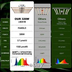 Lumière de croissance LED Phlizon 1000W Samsung Barre spectrale complète pour plantes d'intérieur Veg 6x6ft