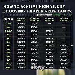 Lumière de croissance LED à haut rendement de 4000W à spectre complet pour la croissance des légumes et des fleurs en hydroponie