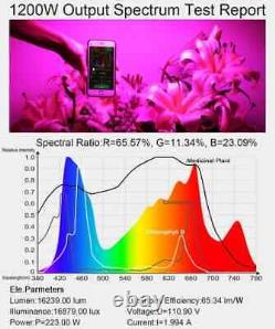Lumière de croissance LED de 1200W à spectre complet pour plantes d'intérieur en phase végétative et floraison, éclairage LED pour plantes