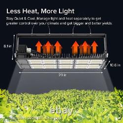 Lumière de croissance Samsung LED de 400W à spectre complet pour plantes d'intérieur à toutes les étapes de la croissance végétative