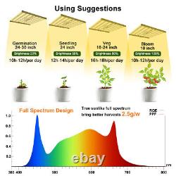 Lumière de croissance commerciale Phlizon 640W Full Spectrum LED pour plantes d'intérieur Veg Bloom