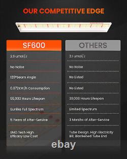 Lumière de culture LED Spider Farmer SF600 Full Spectrum pour plantes d'intérieur, graines et légumes