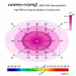 Mars Hydro 480w Led Grow Light Kit Spectre Complet De La Lampe De Plantes D'intérieur & Veg Fleurs
