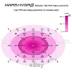 Mars Hydro Led Grow Lights Full Spectrum Réflecteur 800w Plantes D'intérieur Veg Fleurs