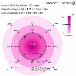 Mars Hydro Mars II 1600w Led Grow Light Full Spectrum De Plantes D'intérieur Veg Fleur