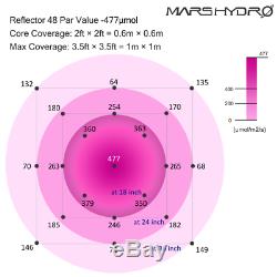 Mars Hydro Réflecteur 300w Led Grow Light Veg Fleur + 2' X 2' X 5' Cultivez Kit Tente