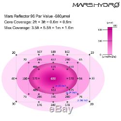 Mars Hydro Réflecteur 600w Led Grow Light Full Spectrum Veg Bloom Pour Hydroponique