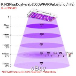 Nouveau King 2000w Full Spectrum Led Grow Light Hydroponique Pour Plantes D'intérieur Veg