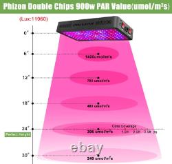 PHLIZON 900W LED Grow Light Spectre Complet pour Toutes les Étapes de Croissance des Plantes Intérieures Veg Fleur