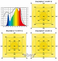 Phlizon 1000w Led Grow Light Full Spectrum Pour Tente Intérieure Veg Fleur Hps