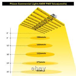 Phlizon 640W Lampe de Croissance LED Spectre Complet pour Veg Bloom 6X6FT Tentes de Croissance FC6500