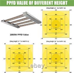 Phlizon 800W LED Grow Light Spectre Complet Dimmable 6x6ft Plantes d'intérieur Veg Bloom