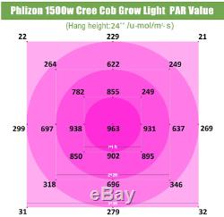 Phlizon Cree Cob 1500w Usine De Led Grow Lights Full Spectrum Intérieur Hydro Lampe Veg