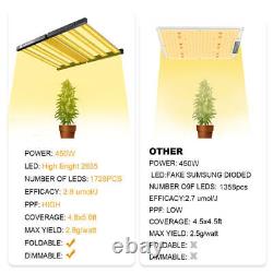 Phlizon FC-E4800 LED Grow Light Spectre Complet Commercial Toutes Plantes Veg Bloom CO2