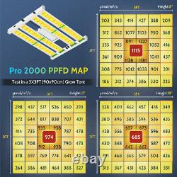 Phlizon LED Grow Light 2000W Spectre Complet pour Plantes d'Intérieur Veg Fleur Toutes Étapes